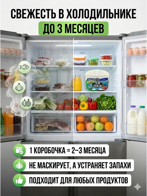 NURAIYM1 Удалитель запаха для холодильника и морозилки контейнер, белый, фото 3
