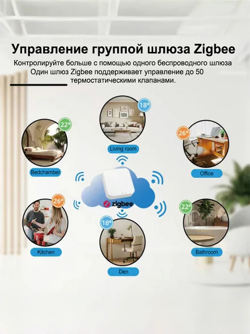 Zigbee термостатический радиаторный клапан TRV Tuya, белый, фото 2
