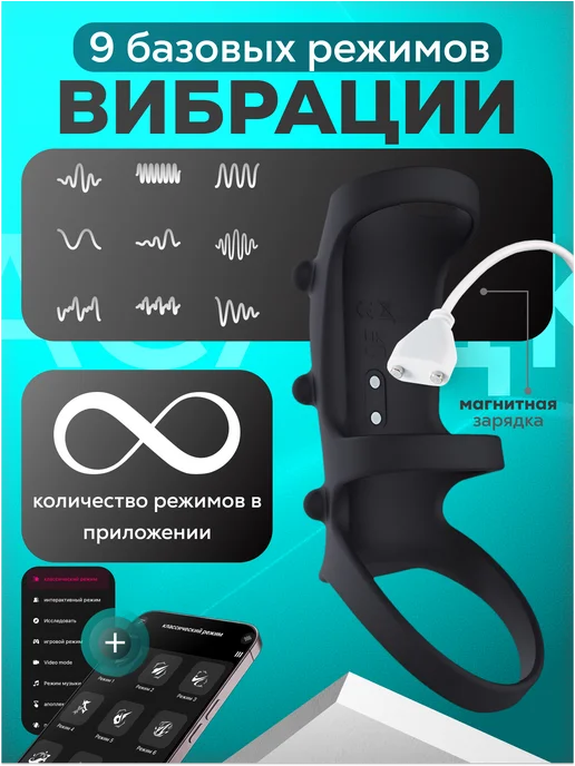 SexToys Вибратор мужской насадка на член с вибрацией 18+, черный, фото 3