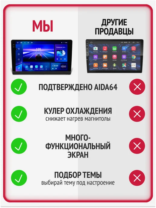 VINSELUS Магнитола для автомобиля 2din автомагнитола 9 дюймов, андроид 9 дюймов pioneer, фото 6