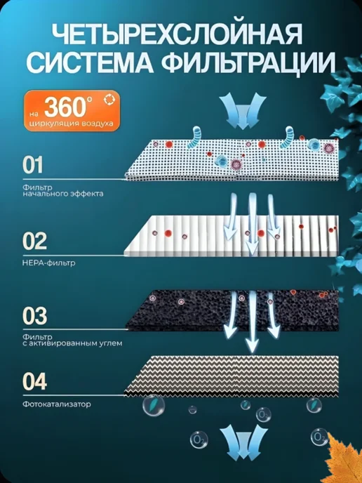Увлажнитель воздуха для дома, белый, фото 8