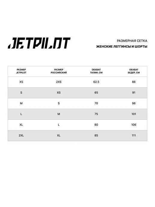 Гидрошорты JetPilot Pacer 5'', черный, фото 3