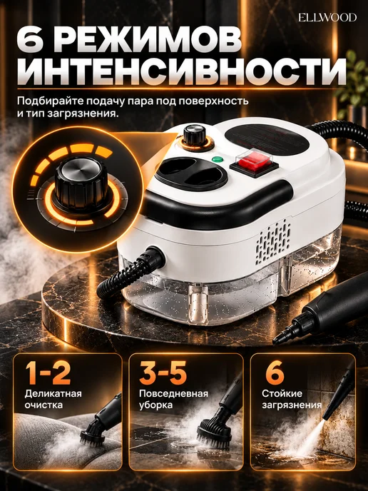 ELLWOOD Пароочиститель для уборки дома мощный, белый, фото 3