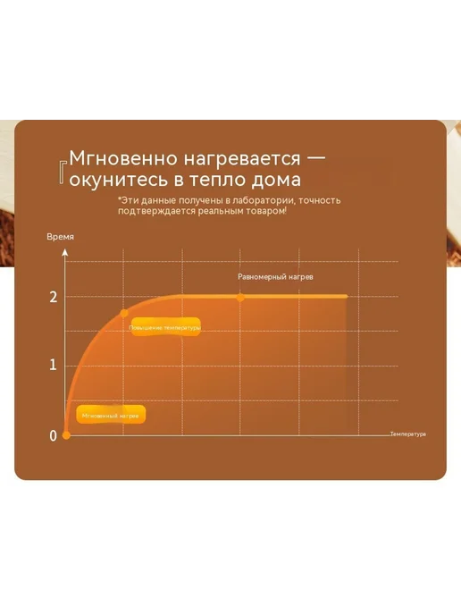 Обогреватель Фиолетовый, фиолетовый, фото 13