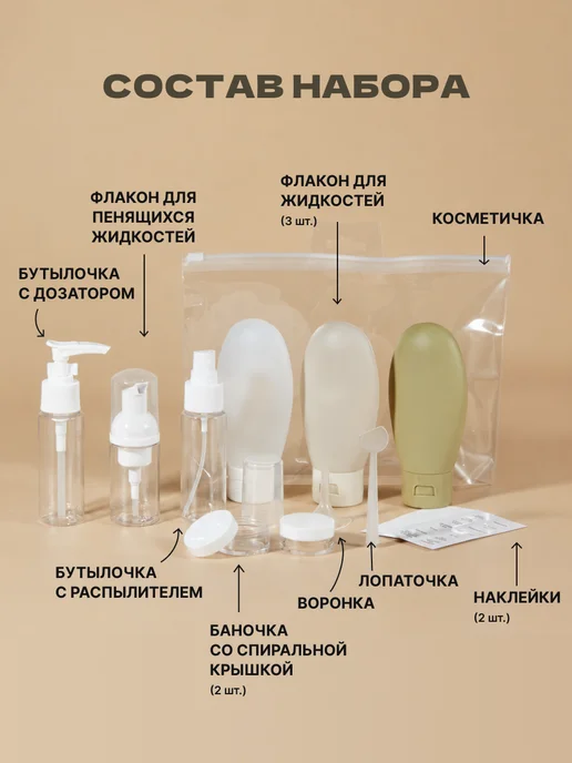 andabags Дорожный набор флаконов для путешествий, зеленый, фото 2