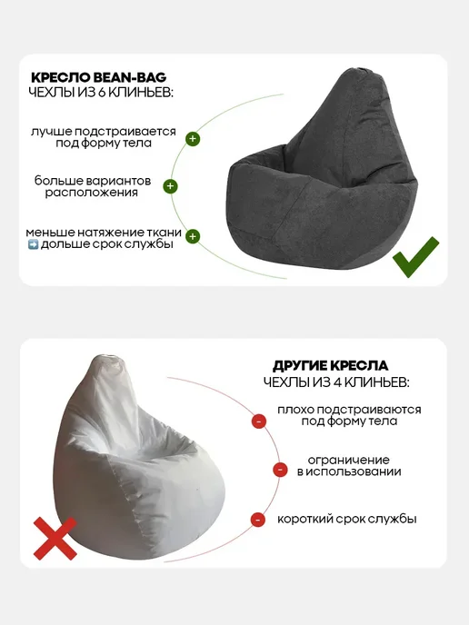 Bean-Bag Кресло мешок Велюр 4XL, зеленый, фото 5