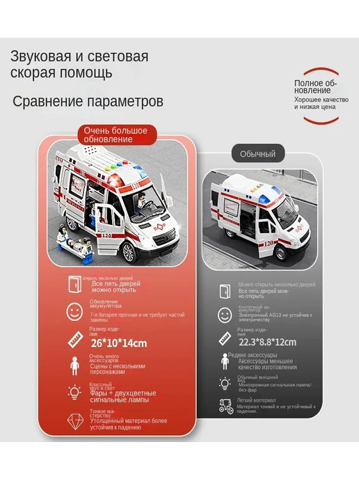 Детская игрушечная машина скорой помощи большого размера, от, вариант, фото 4
