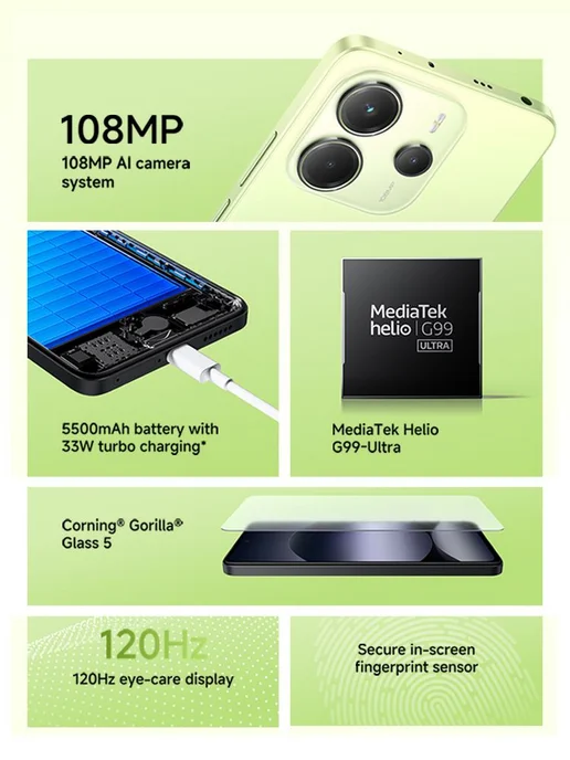 Смартфон Xiaomi Redmi Note 14 8/256 ГБ, фиолетовый, фото 3
