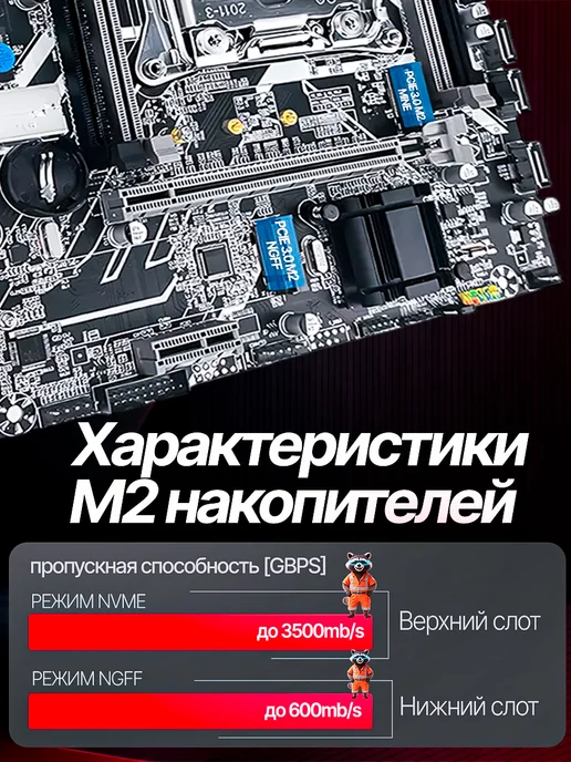 AiTech Материнская плата X99 2011-3 D4M4 NVME, вариант, фото 4