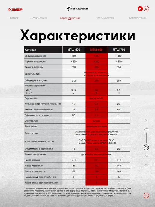 ЗУБР Мотоблок 7 л.с, ширина 850мм глубина 350мм вспашки, 9 л, 1100мм, 350мм, фото 3