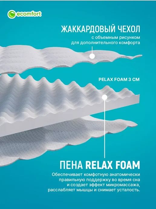 Ecomfort Матрас топпер 80х190 "Фитнес" с массажным эффектом, 80x190, фото 2