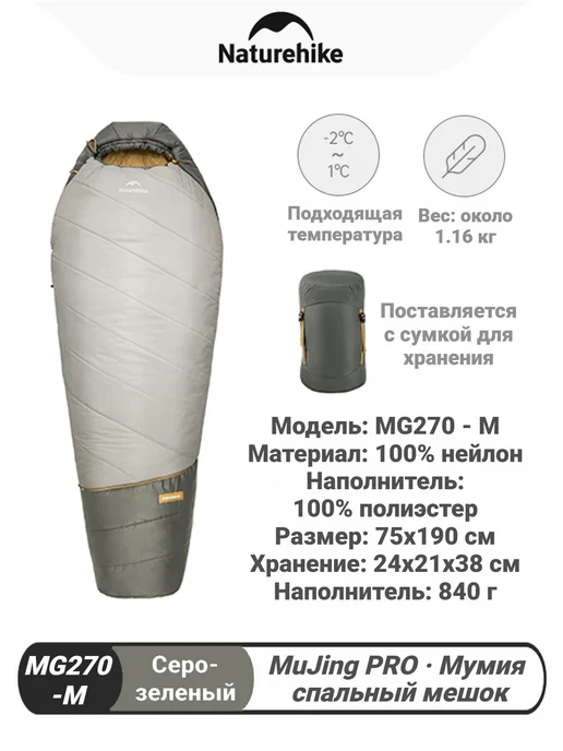 Naturehike Спальный мешок туристический компактный -2℃, MG270-M, зеленый