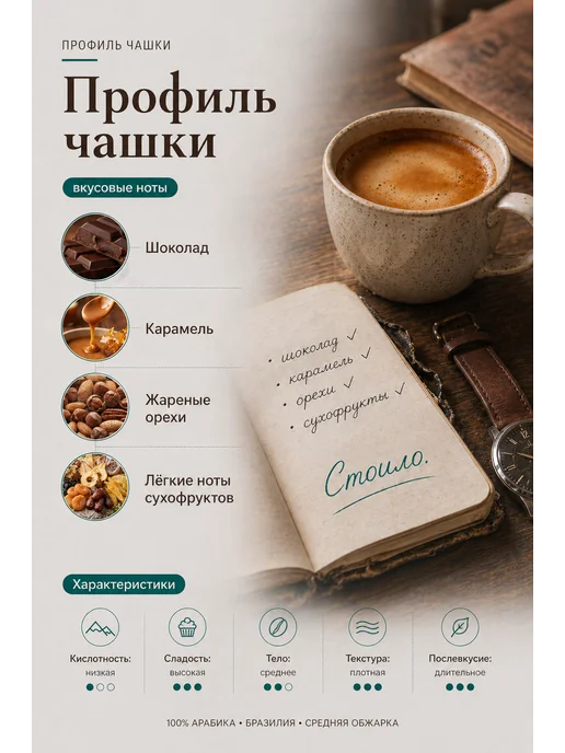 limb Кофе в зернах 250г Бразилия арабика, 250 г, фото 5