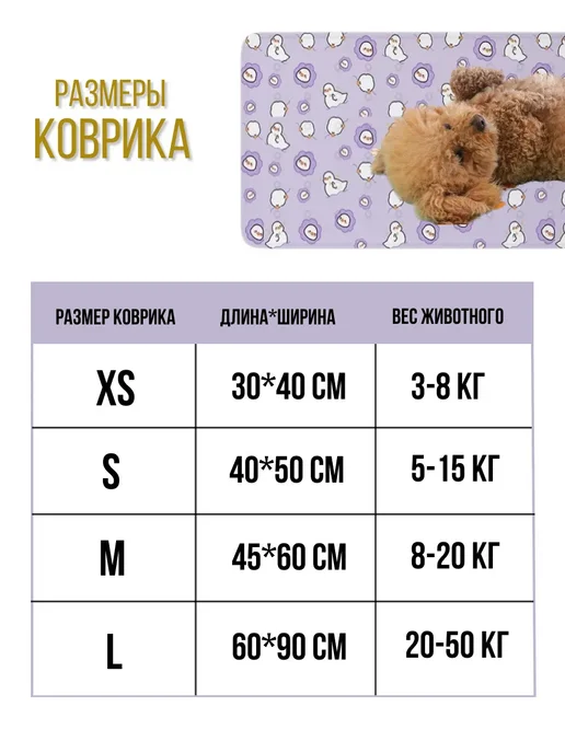 Охлаждающий коврик для животных, фиолетовый, фото 3