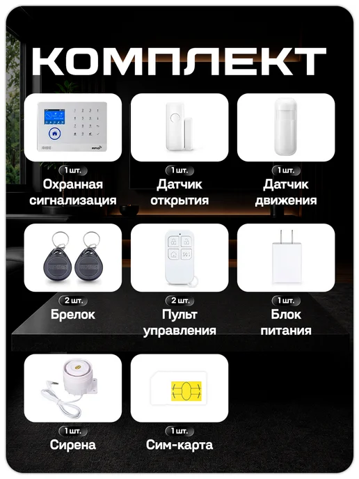 Ps-Link Охранная сигнализация с сим-картой WG103TW-SIM, вариант, фото 5