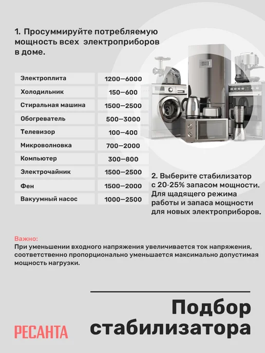 РЕСАНТА Стабилизатор напряжения АСН-1 000 1-Ц, вариант, фото 7