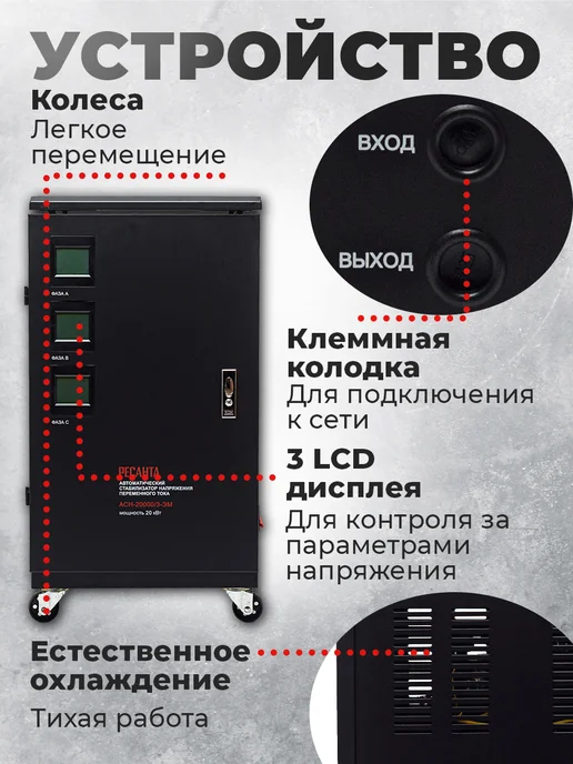 РЕСАНТА Стабилизатор трехфазный АСН- 20 000 3 ЭМ, вариант, фото 3