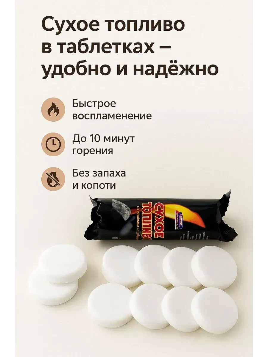 Таблетки сухого горючего для розжига угля и дров