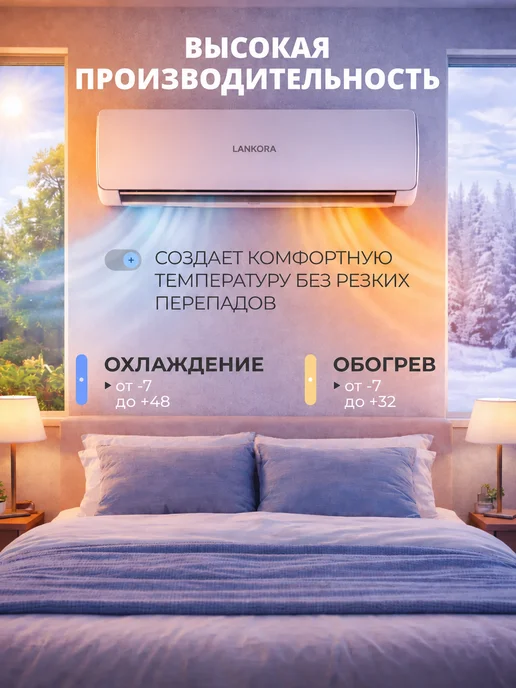 LANKORA Сплит система кондиционер 7 настенный для дома LA-07H, белый, фото 4