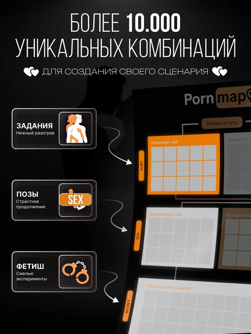 Настольная секс игра для влюбленных пар 18+ с позами PornMap, вариант, фото 2