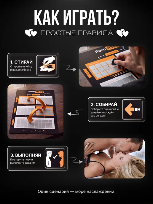 Настольная секс игра для влюбленных пар 18+ с позами PornMap, вариант, фото 6