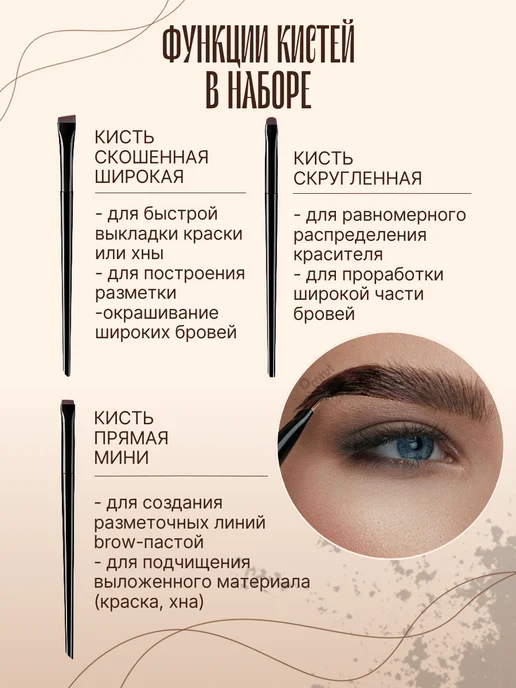 PMTUT.RU Кисти для отрисовки эскиза бровей набор, вариант, фото 3