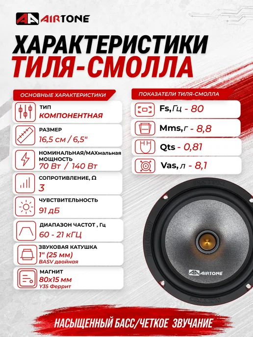 AirTone Динамики 16 NITRO 6.5 Компонентные, черный, фото 4