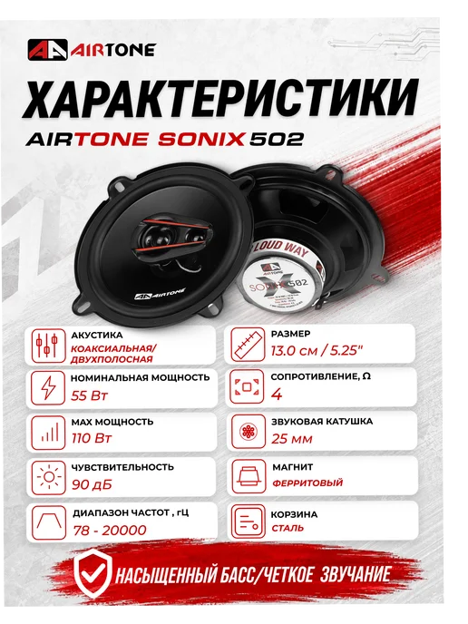 AirTone Динамики 13 SONIX 502 Коаксиальные, вариант, фото 4