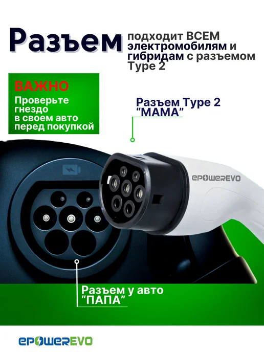 EPOWEREVO Зарядная станция для электромобиля TYPE-2, 3,5 кВт, 16A, вариант, фото 3