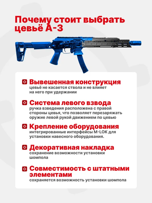 LIHO TACTICAL Цевье А-3 с устройством левого взвода для Сайга-9, вариант, фото 2