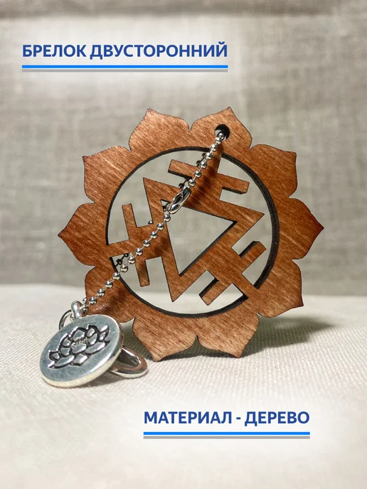 "Свежий Ветер" Брелок "Чакра Манипура", коричневый, фото 2