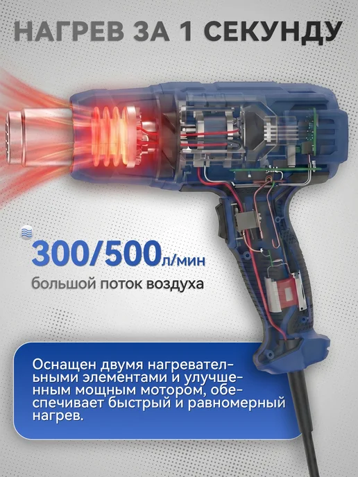 Фен строительный технический 2500 Вт, 2500 Вт, фото 2