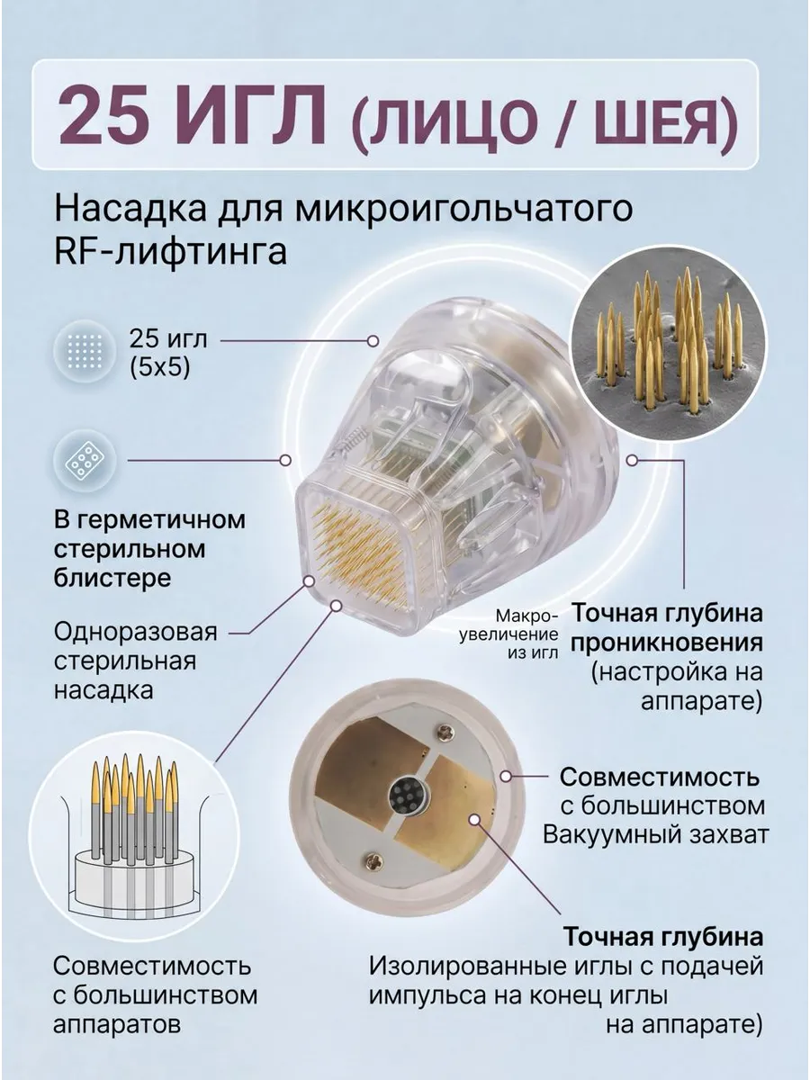Насадка (картридж) микроигольчатый РФ лифтинг - 25 игл