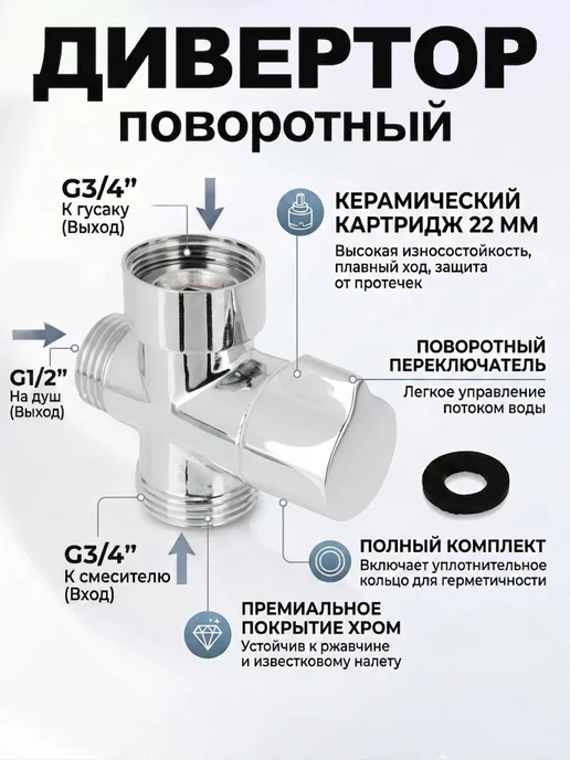 ЕРМАК Дивертор для смесителя поворотный 3 4, 3 4, 1 2, вариант