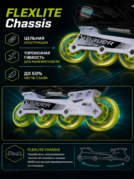 Bauer Коньки роликовые S25 RH XRS SKATE SR R (средняя), черный, фото 5