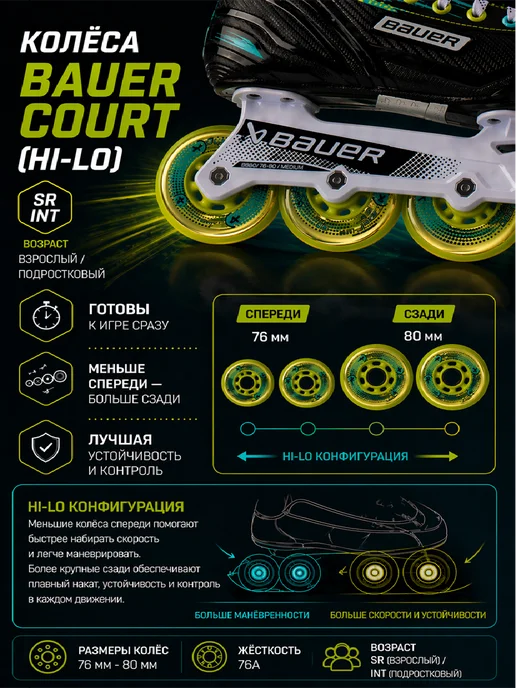 Bauer Коньки роликовые S25 RH XRS SKATE SR R (средняя), черный, фото 6