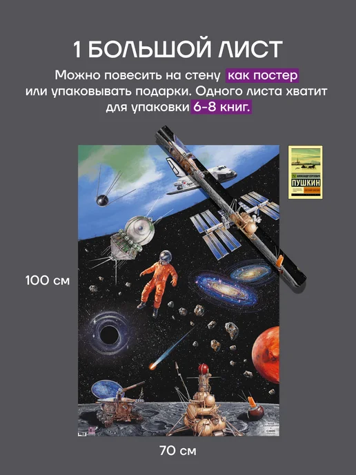 Cards for you and me Бумага упаковочная подарочная космос постер на стену, вариант, фото 2