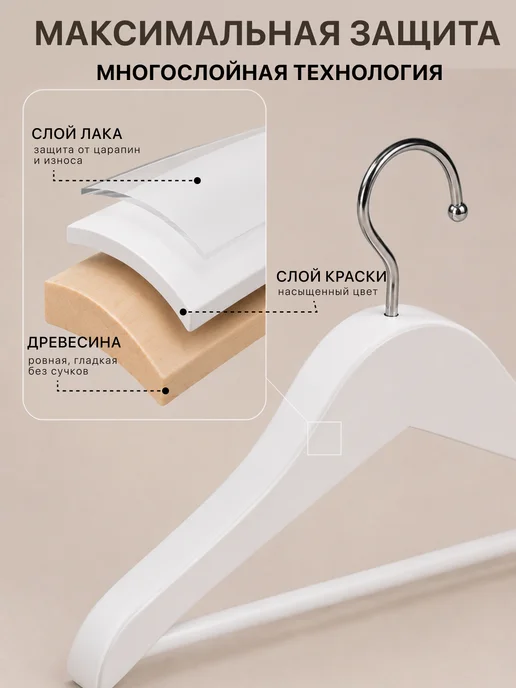 HUMBLE Вешалки плечики для одежды деревянные набор 10 шт, 10 шт, фото 4