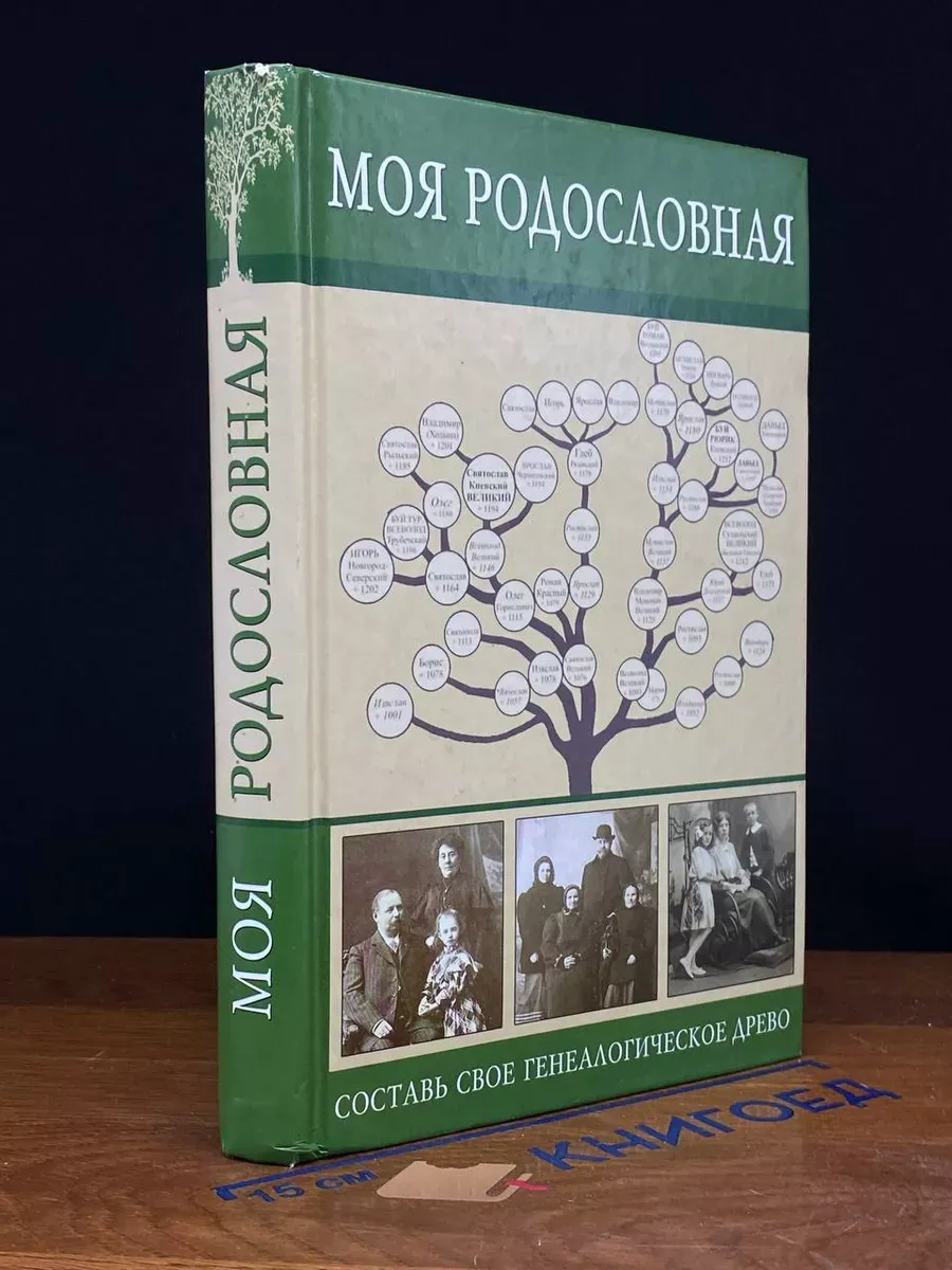 Моя родословная Составь свое генеалогическое дерево