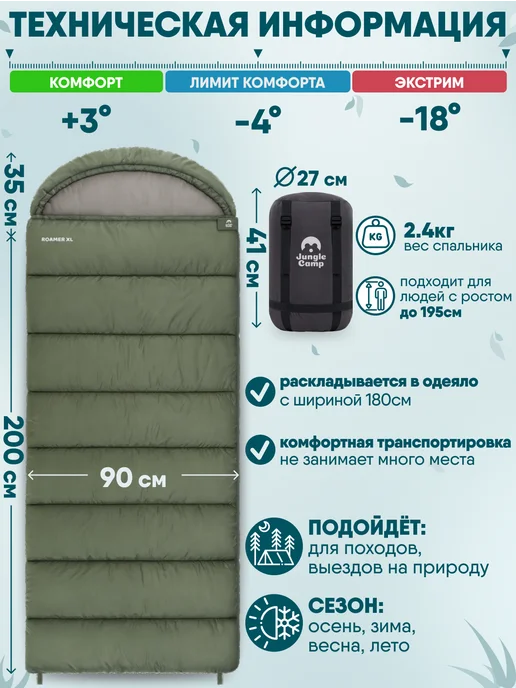 Jungle Camp Спальный мешок туристический, спальник зимний теплый, зеленый, фото 5