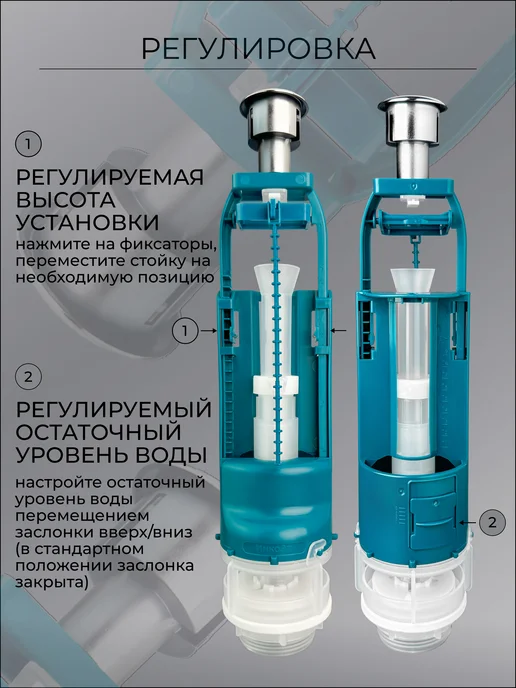 инкоэр Универсальный комплект сливной арматуры. Два режима, вариант, фото 7