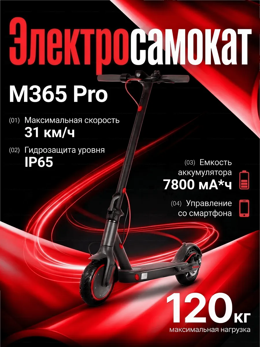 Электросамокат M365 Pro 7.8 Ah для взрослых и детей