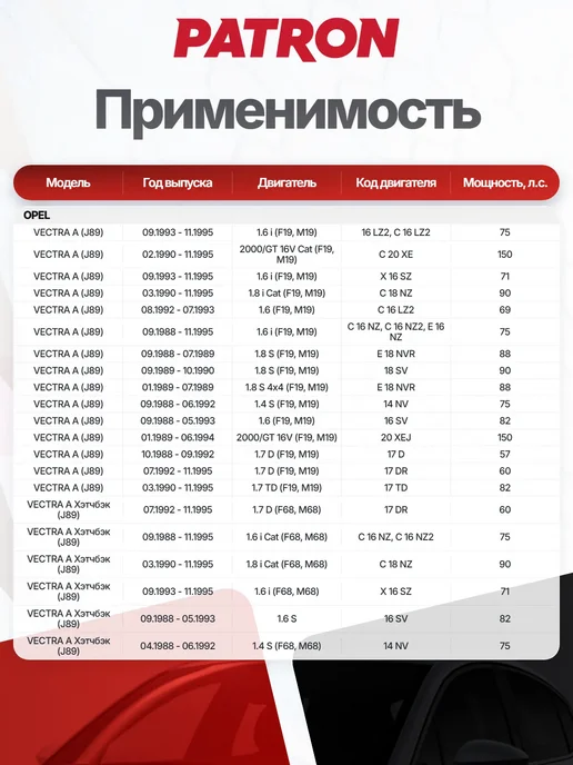 PATRON Трос стояночного тормоза для OPEL VECTRA A (86_, 87_), вариант, фото 3