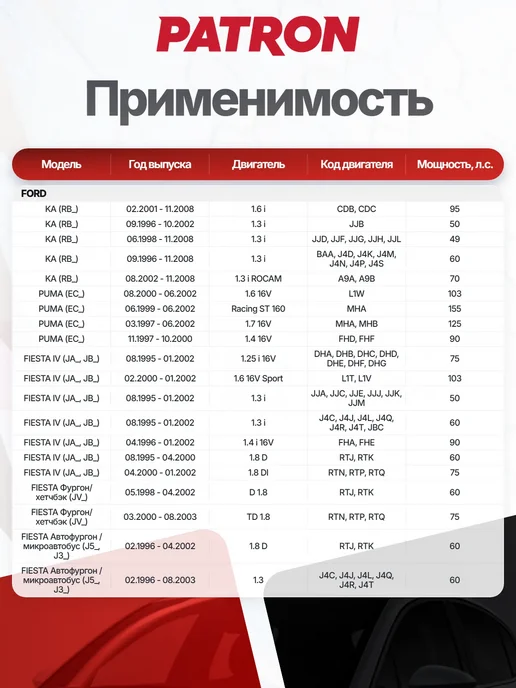 PATRON Трос стояночного тормоза для FORD MAZDA, вариант, фото 3