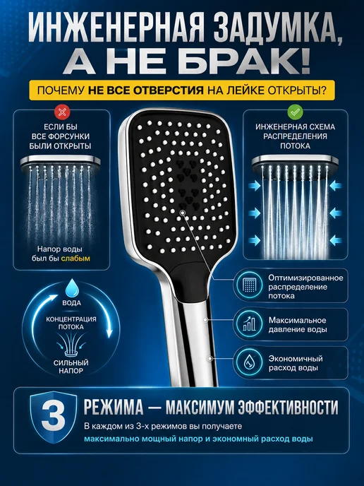ФомиксГрупп Лейка для душа 3 режима, черный, фото 5