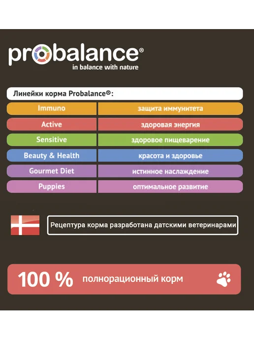 Сухой корм Probalance Активность Энергия для собак, 12 кг, фото 5