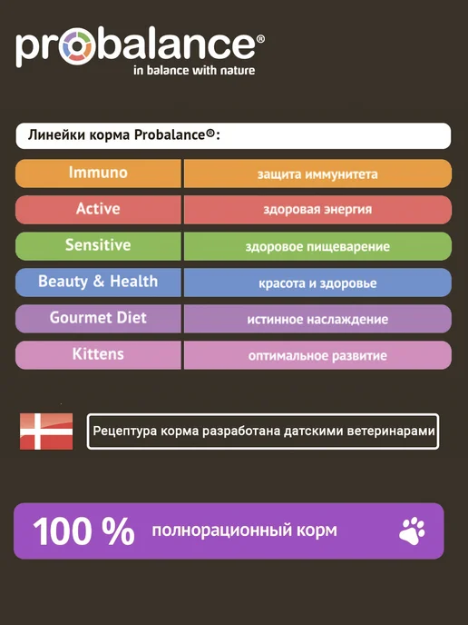 Сухой корм Probalance Рацион Гурмана для собак, говядина, 1,832 кг, фото 4