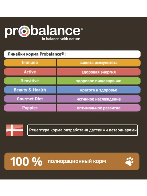 Сухой корм Probalance Immuno Малы… для собак, взрослые, мелкие, средние, 15 кг, фото 4