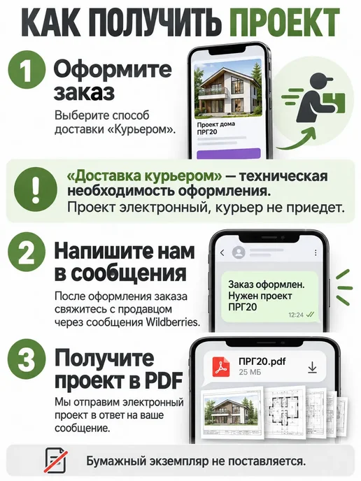 Онлайн проекты Проект одноэтажного дома из газобетона с 3 спальнями 123м2, вариант, фото 2