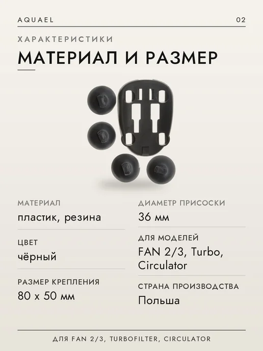 AQUAEL Запчасть крепление фильтра для FAN-2 3, черный, фото 2